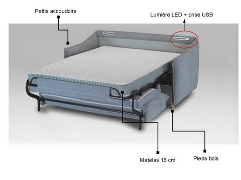 canapé lit rapido time, confort plus time