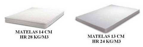 matelas ELAST confort plus, matelas flexfoam dafné